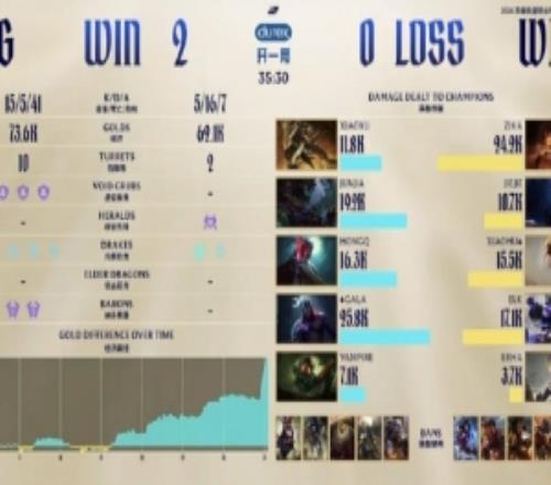 武磊回归,上海海港官,宣海外征程,广州赛马场,赛程安排,赛果查询,马匹资料,比赛分析