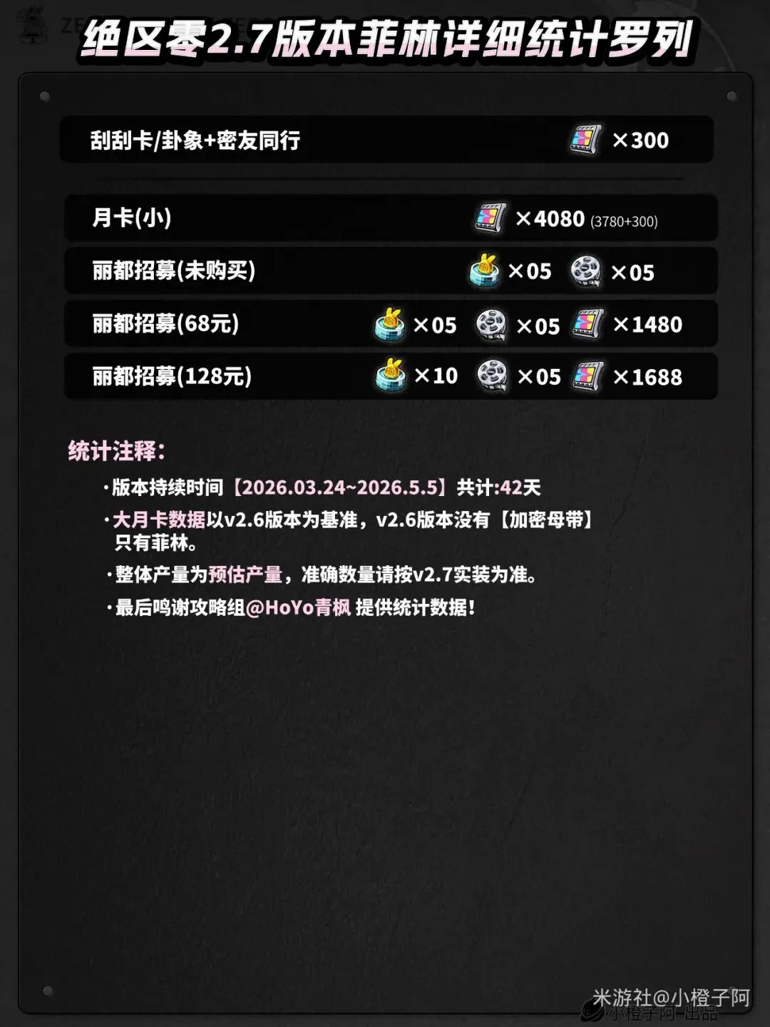 东体,塞鸟归化价,值低,广州赛马场,赛程安排,赛果查询,马匹资料,比赛分析