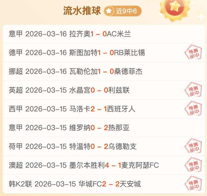 戴维斯红牌,开场,莱万帽子戏,广州赛马场,赛程安排,赛果查询,马匹资料,比赛分析