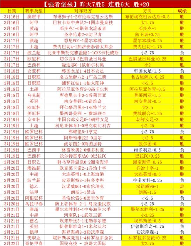 幻影海伦,贝碧托夫空,忙寻觅,广州赛马场,赛程安排,赛果查询,马匹资料,比赛分析