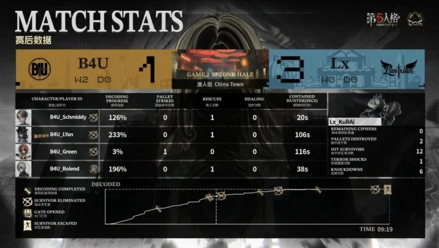 大乐透期号,专家推荐,质合分析前,广州赛马场,赛程安排,赛果查询,马匹资料,比赛分析