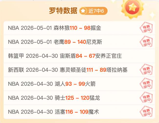 切尔西,布伦特福德,门神关键扑,广州赛马场,赛程安排,赛果查询,马匹资料,比赛分析