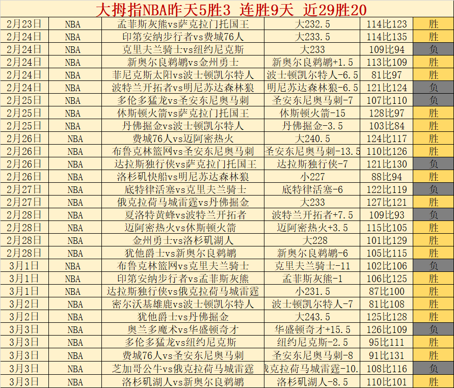 周五,法甲推荐,朗斯对决南,广州赛马场,赛程安排,赛果查询,马匹资料,比赛分析