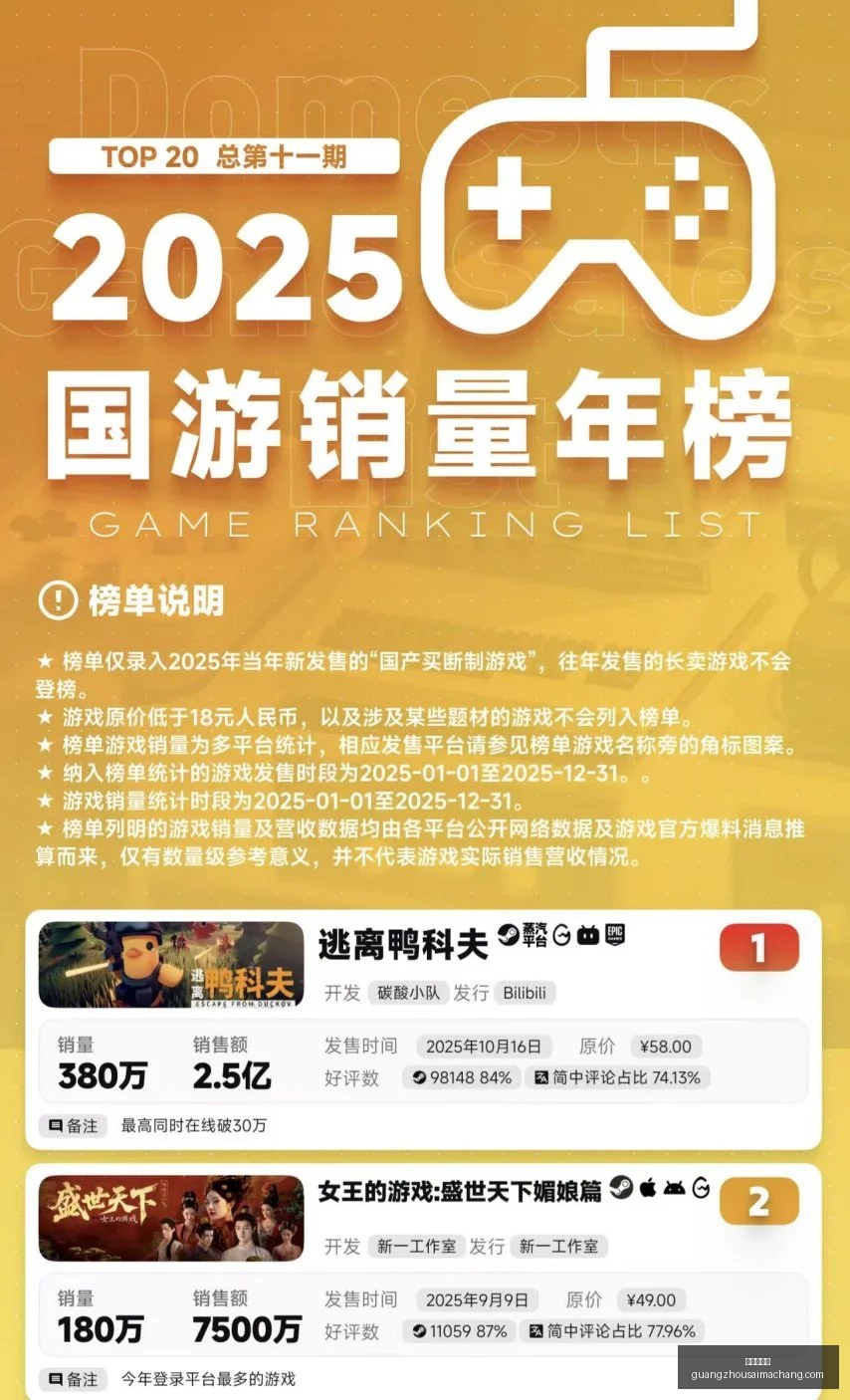 广州赛马场,赛程安排,赛果查询,广州赛马场,赛程安排,赛果查询,马匹资料,比赛分析