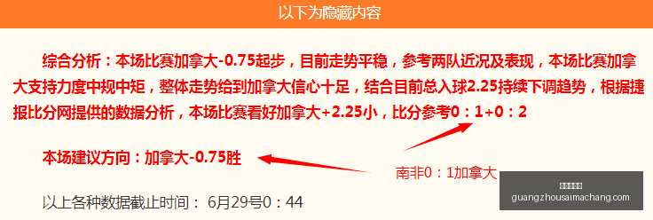 年最新攻略,骑士主场龙,战澳系强队,广州赛马场,赛程安排,赛果查询,马匹资料,比赛分析