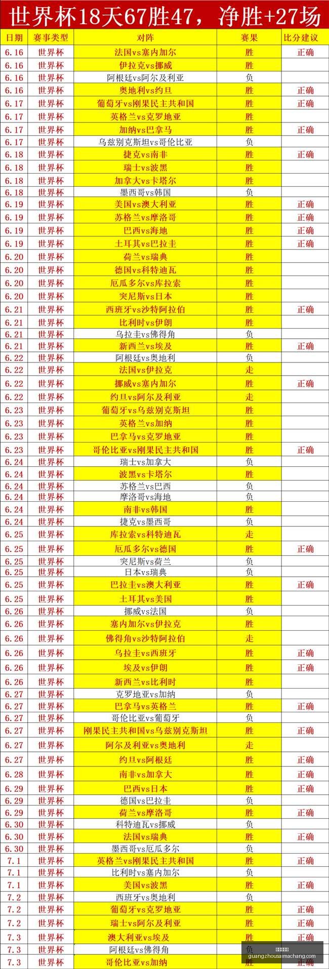 希罗与阿德,巴约和解在,共同展望未,广州赛马场,赛程安排,赛果查询,马匹资料,比赛分析