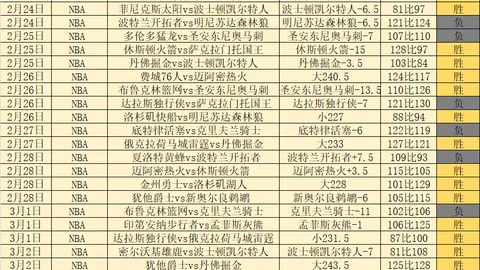 周五010法甲推荐：朗斯对决南特专家分析