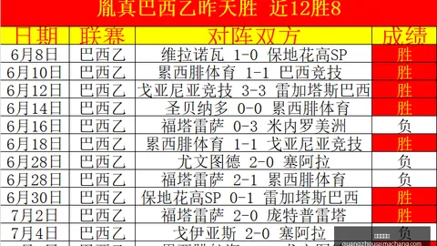 广州赛马场 105858 66